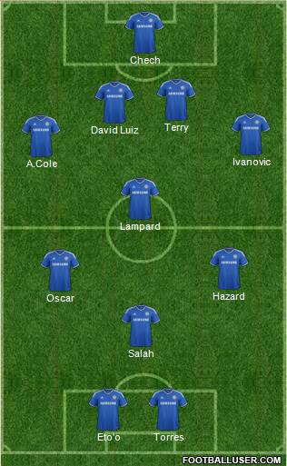 Chelsea Formation 2014