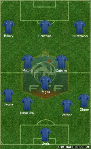 France Formation 2014