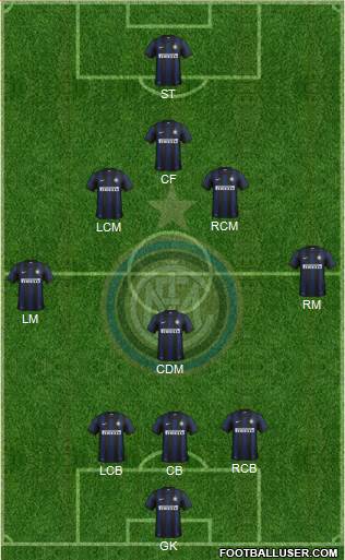 F.C. Internazionale Formation 2014