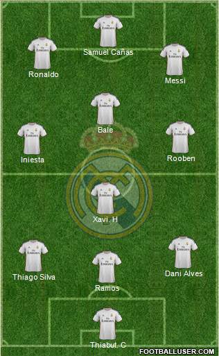 Real Madrid C.F. Formation 2014