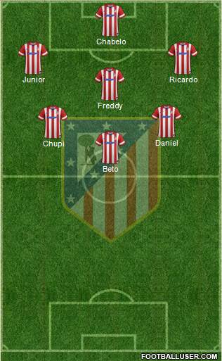 Atlético Madrid B Formation 2014