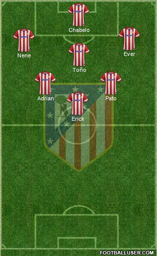 Atlético Madrid B Formation 2014