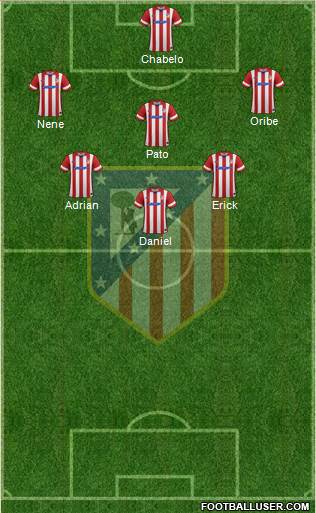 Atlético Madrid B Formation 2014