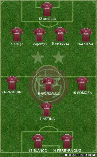 Lanús Formation 2014