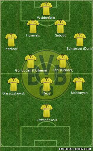 Borussia Dortmund Formation 2014
