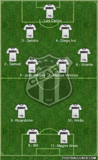 Ceará SC Formation 2014
