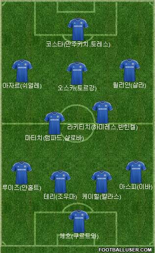 Chelsea Formation 2014