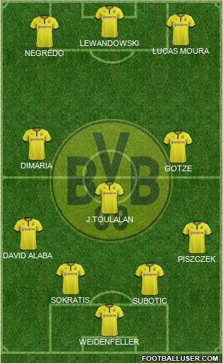 Borussia Dortmund Formation 2014
