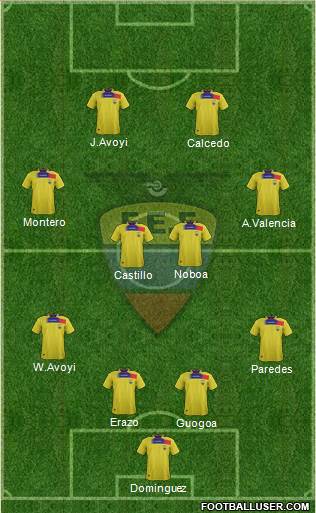 Ecuador Formation 2014
