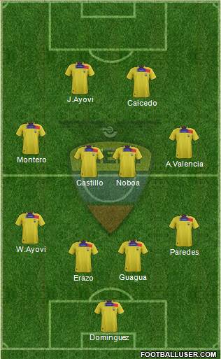 Ecuador Formation 2014