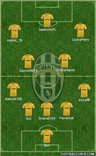 Juventus Formation 2014