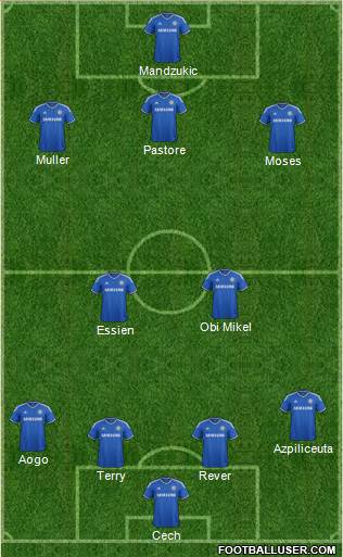 Chelsea Formation 2014