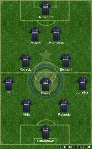 F.C. Internazionale Formation 2014