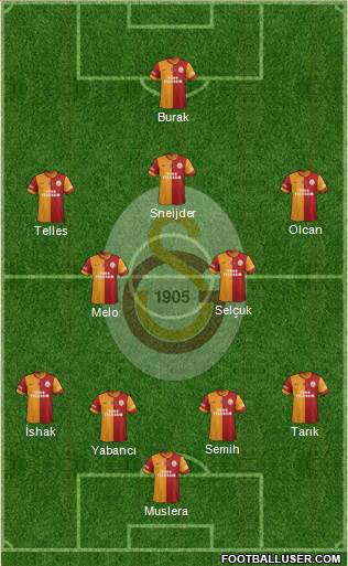 Galatasaray SK Formation 2014