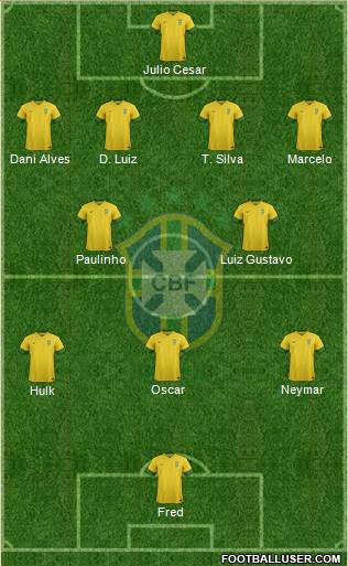 Brazil Formation 2014