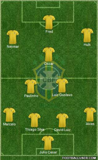 Brazil Formation 2014