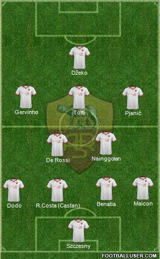 AS Roma Formation 2014