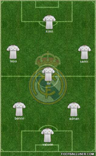 Real Madrid C.F. Formation 2014
