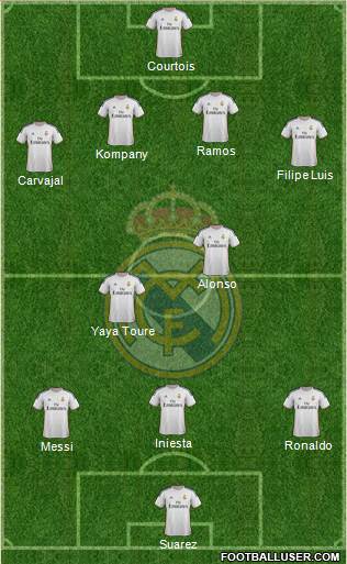 Real Madrid C.F. Formation 2014
