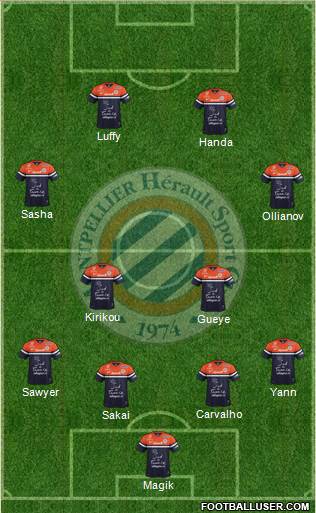 Montpellier Hérault Sport Club Formation 2014
