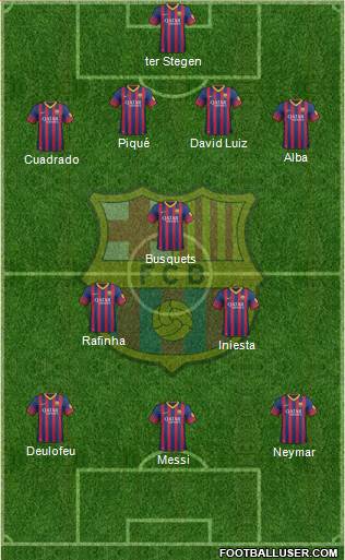 F.C. Barcelona Formation 2014