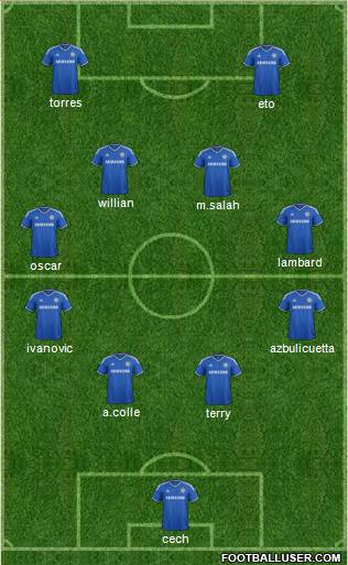 Chelsea Formation 2014
