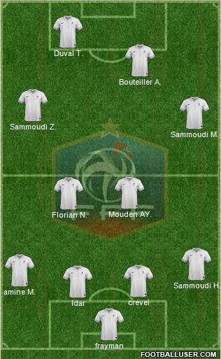 France Formation 2014
