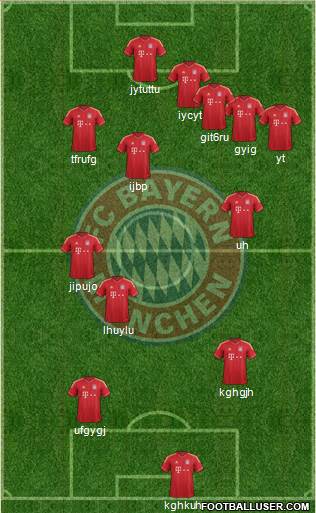 FC Bayern München Formation 2014