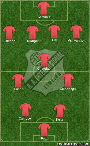 AA Internacional Formation 2014