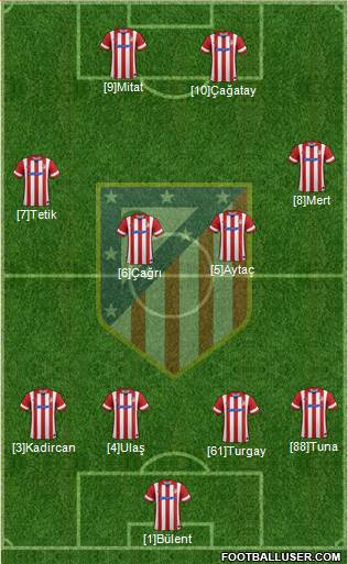 Atlético Madrid B Formation 2014