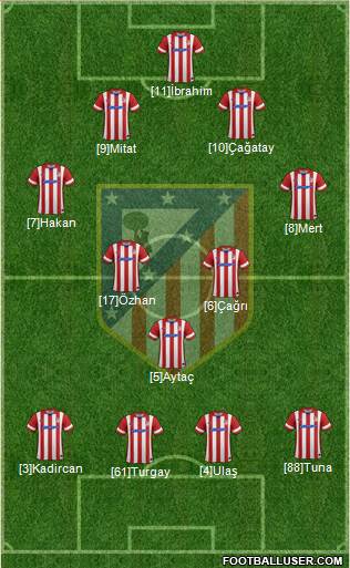 Atlético Madrid B Formation 2014