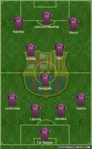 F.C. Barcelona Formation 2014