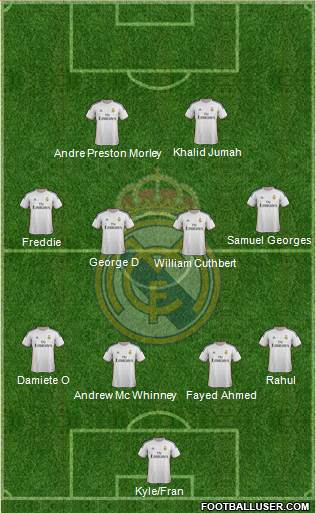 Real Madrid C.F. Formation 2014