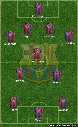F.C. Barcelona Formation 2014