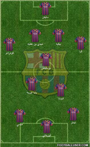 F.C. Barcelona Formation 2014