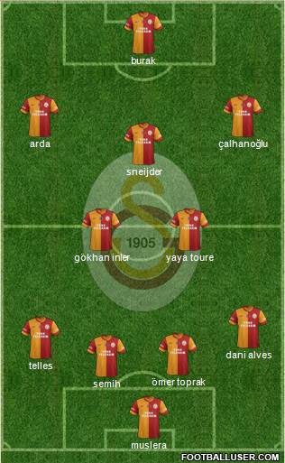 Galatasaray SK Formation 2014