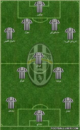 Juventus Formation 2014