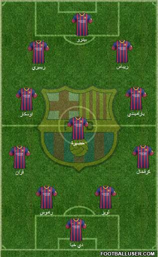 F.C. Barcelona Formation 2014