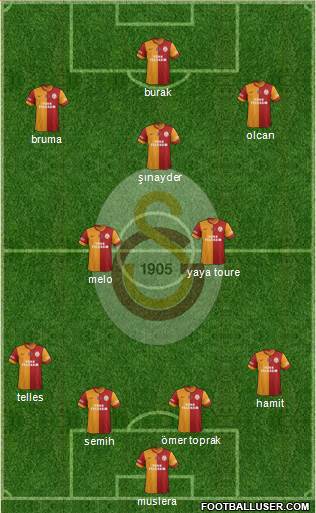 Galatasaray SK Formation 2014