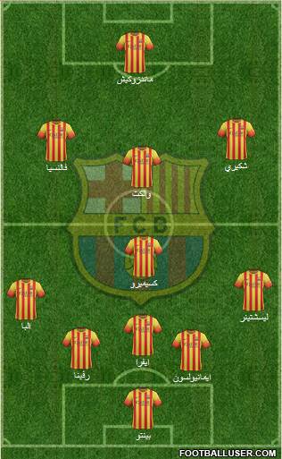 F.C. Barcelona Formation 2014
