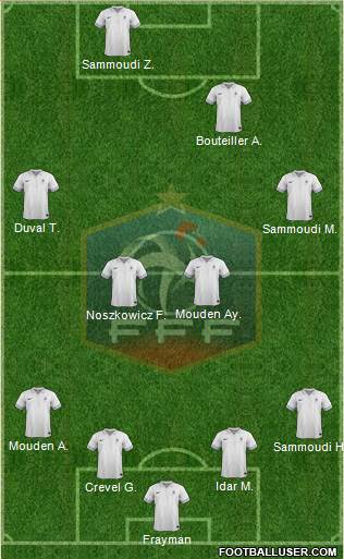 France Formation 2014