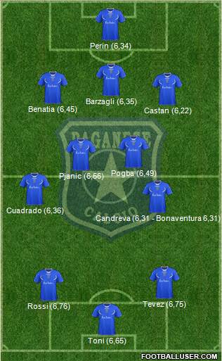 Paganese Formation 2014