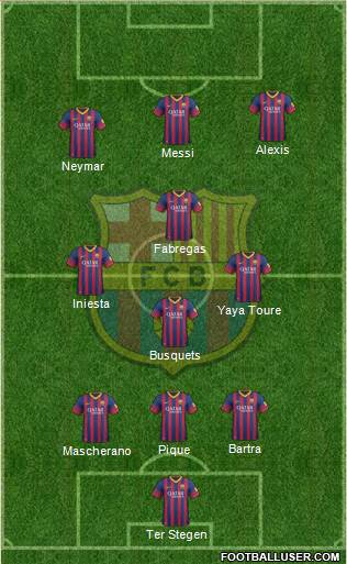 F.C. Barcelona Formation 2014