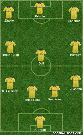 Arsenal Formation 2014