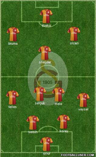 Galatasaray SK Formation 2014