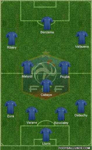 France Formation 2014