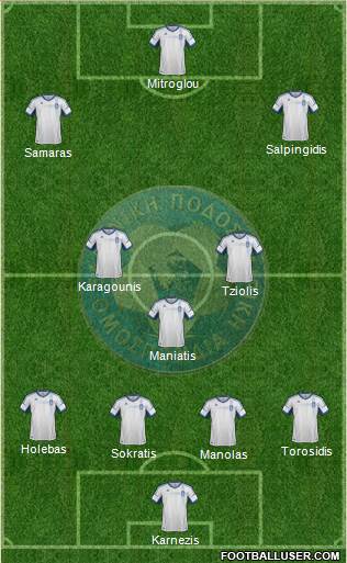 Greece Formation 2014