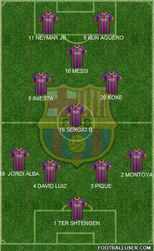 F.C. Barcelona Formation 2014