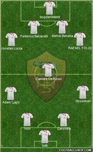 AS Roma Formation 2014