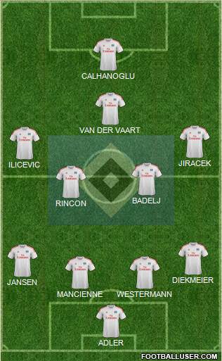 Hamburger SV Formation 2014